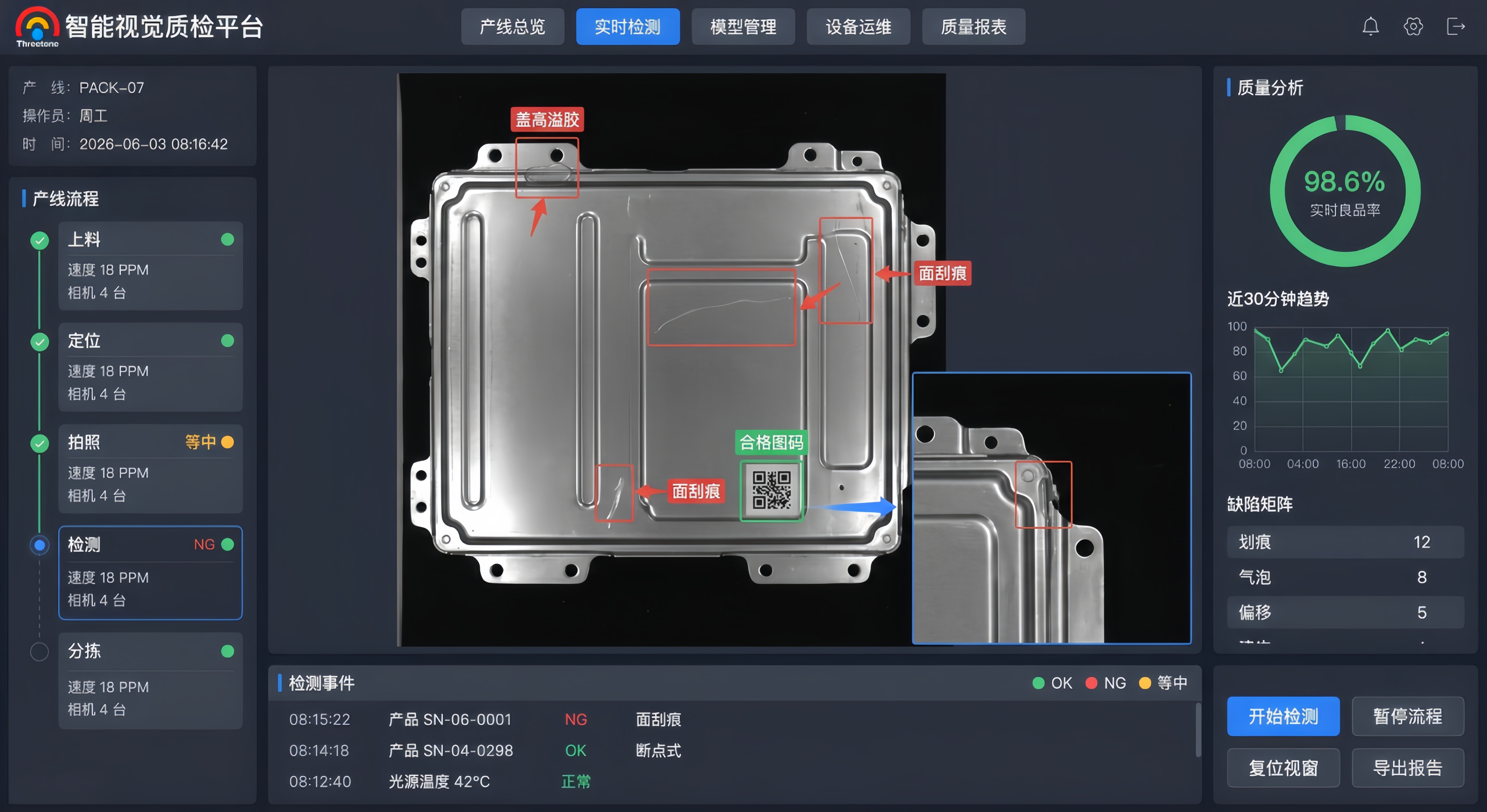 TLPS系统界面